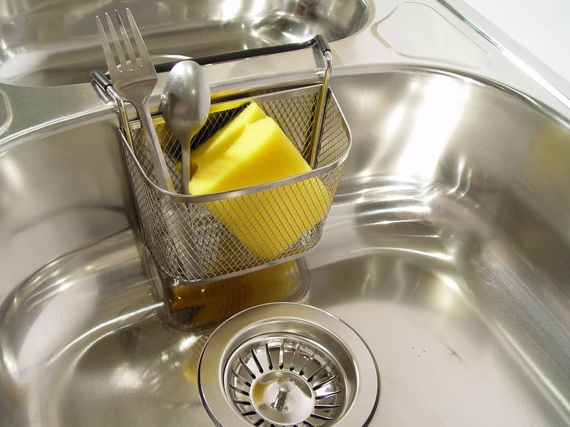 Cookware Essentials